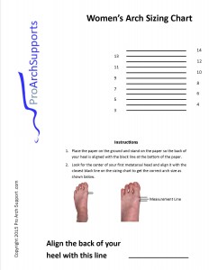 ProArchSupports.com, Pro Arch Supports Arch Sizing Guide, Arch Sizing Guide, Arch Sizing Chart,